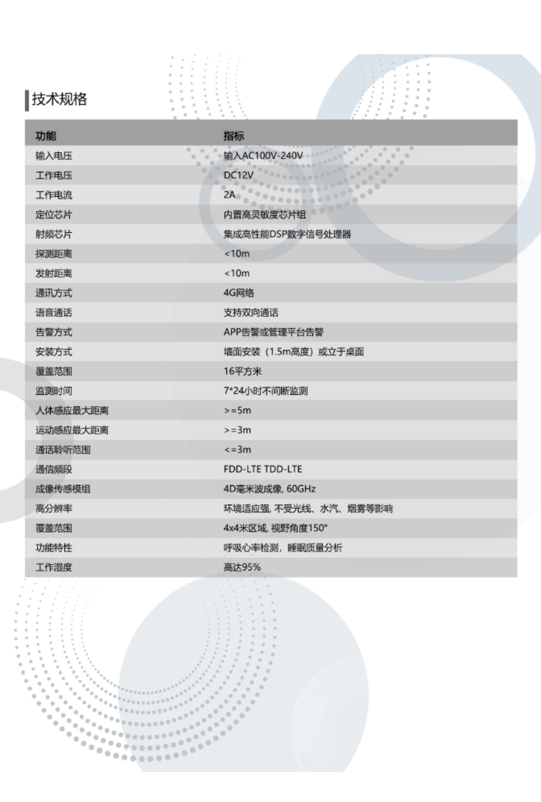 Greate 健康睡眠智能守護儀